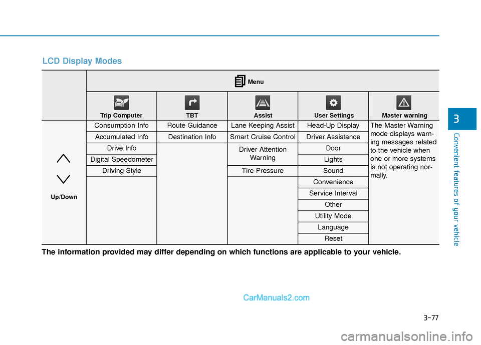 Hyundai Kona EV 2019  Owners Manual 3-77
Convenient features of your vehicle
3
The information provided may differ depending on which functions are applicable to your vehicle.
LCD Display Modes 
Consumption InfoRoute GuidanceLane Keepin