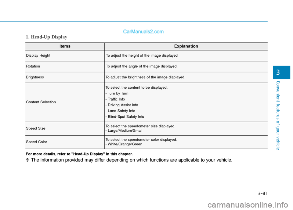 Hyundai Kona EV 2019  Owners Manual 3-81
Convenient features of your vehicle
3
ItemsExplanation
Display HeightTo adjust the height of the image displayed
RotationTo adjust the angle of the image displayed.
BrightnessTo adjust the bright