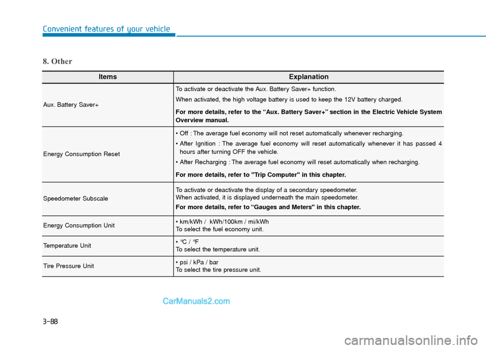 Hyundai Kona EV 2019 Owners Manual 3-88
Convenient features of your vehicle
ItemsExplanation
Aux. Battery Saver+
To activate or deactivate the Aux. Battery Saver+ function.
When activated, the high voltage ba Hyundai Kona EV 2019 Owners Manual 3-88
Convenient features of your vehicle
ItemsExplanation
Aux. Battery Saver+
To activate or deactivate the Aux. Battery Saver+ function.
When activated, the high voltage ba