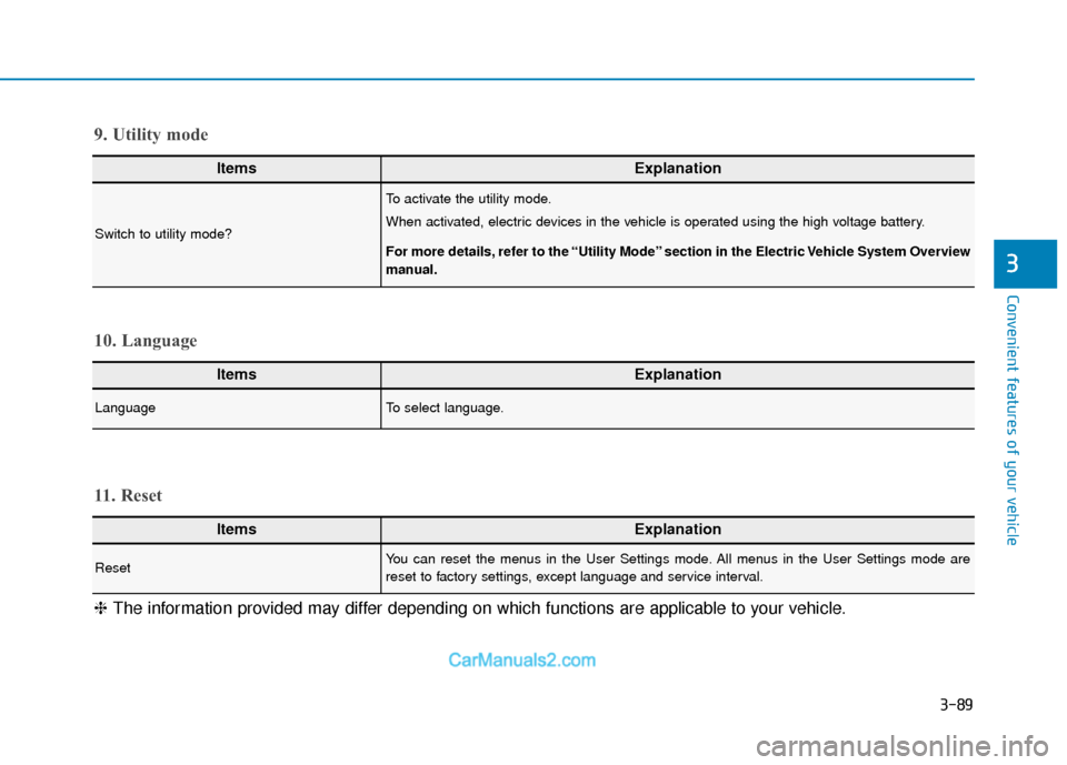 Hyundai Kona EV 2019 Owners Manual 3-89
Convenient features of your vehicle
3
ItemsExplanation
LanguageTo select language.
10. Language
ItemsExplanation
ResetYou can reset the menus in the User Settings mode. All menus in the User Sett Hyundai Kona EV 2019 Owners Manual 3-89
Convenient features of your vehicle
3
ItemsExplanation
LanguageTo select language.
10. Language
ItemsExplanation
ResetYou can reset the menus in the User Settings mode. All menus in the User Sett