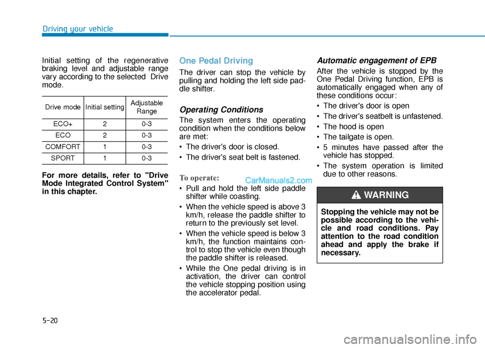 Hyundai Kona EV 2019  Owners Manual 5-20
Driving your vehicle
Initial setting of the regenerative
braking level and adjustable range
vary according to the selected  Drive
mode.
For more details, refer to "Drive
Mode Integrated Control S