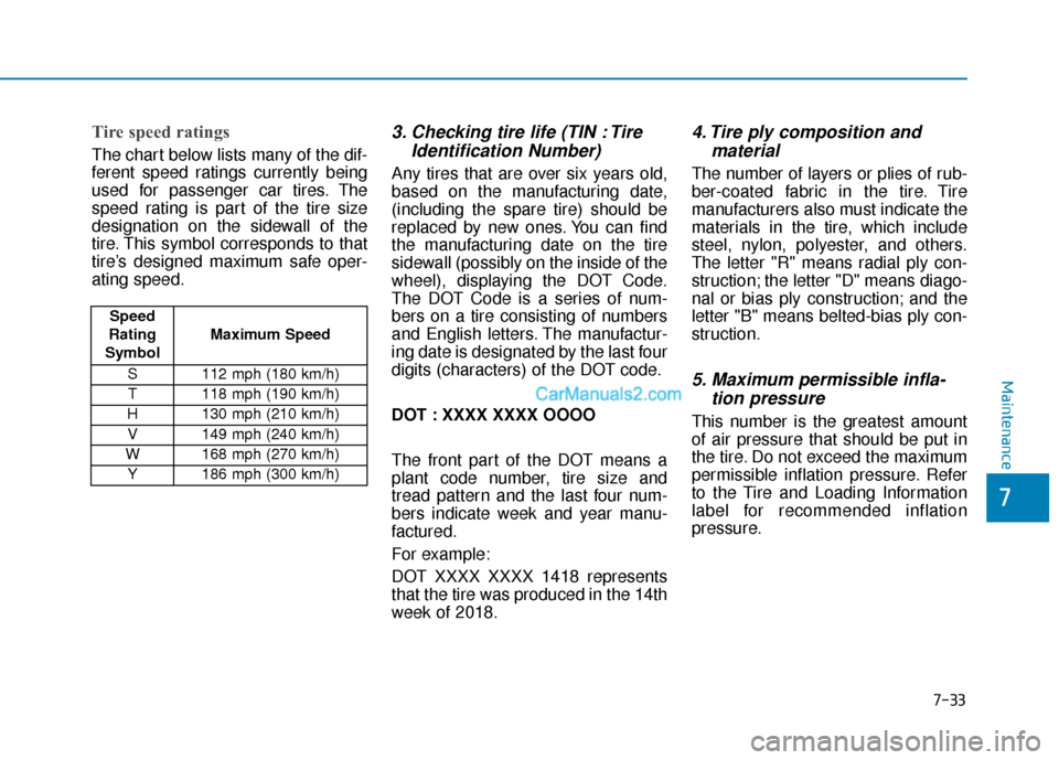 Hyundai Kona EV 2019 Service Manual 7-33
7
Maintenance
Tire speed ratings 
The chart below lists many of the dif-
ferent speed ratings currently being
used for passenger car tires. The
speed rating is part of the tire size
designation o