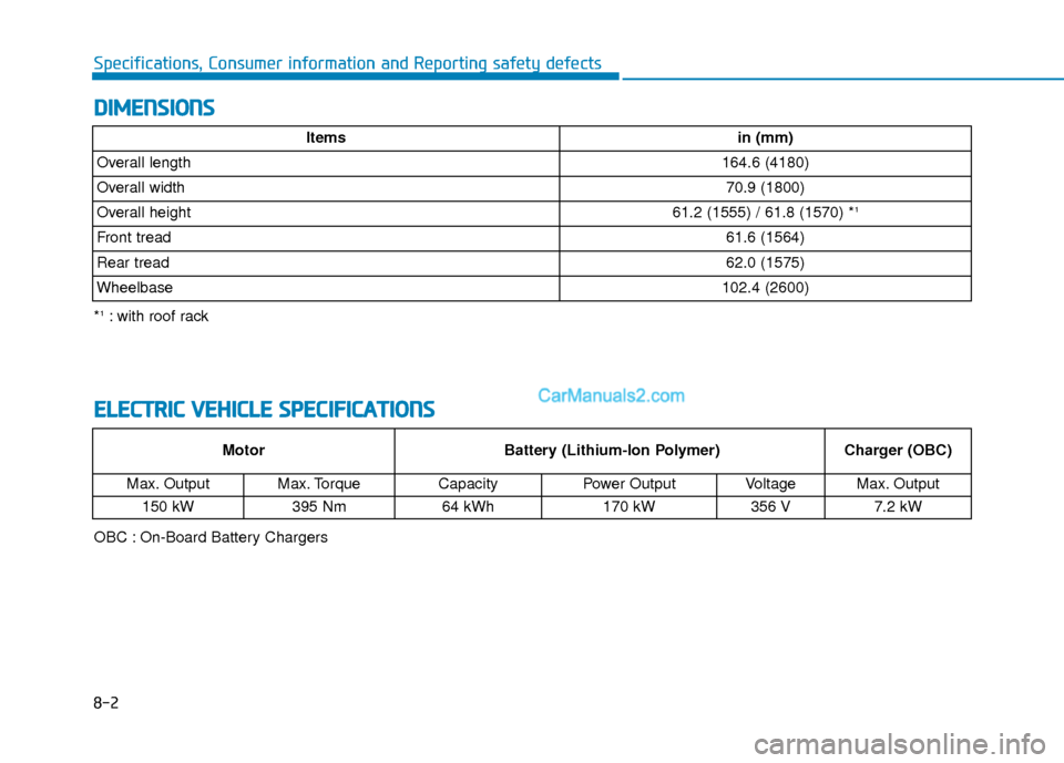 Hyundai Kona EV 2019 Owners Manual D
DI
IM
M E
EN
N S
SI
IO
O N
NS
S
8-2
Specifications, Consumer information and Reporting safety defects
Itemsin (mm)
Overall length164.6 (4180)
Overall width70.9 (1800)
Overall height61.2 (1555) / 61. Hyundai Kona EV 2019 Owners Manual D
DI
IM
M E
EN
N S
SI
IO
O N
NS
S
8-2
Specifications, Consumer information and Reporting safety defects
Itemsin (mm)
Overall length164.6 (4180)
Overall width70.9 (1800)
Overall height61.2 (1555) / 61.