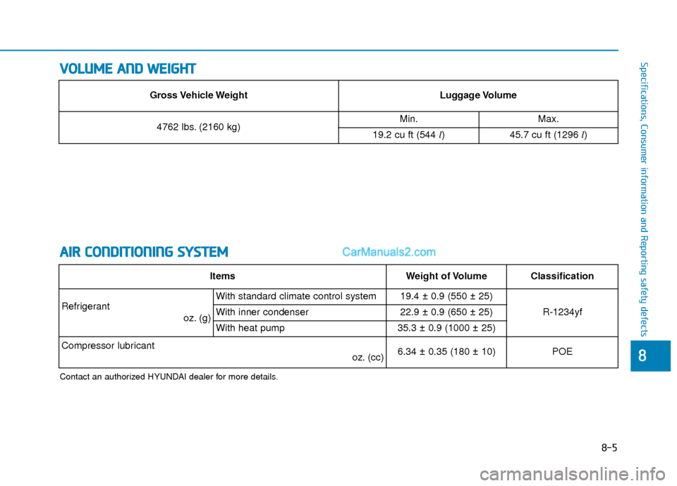 Hyundai Kona EV 2019 Owners Manual 8-5
88
Specifications, Consumer information and Reporting safety defectsV
VO
O L
LU
U M
M E
E
A
A N
N D
D
W
W E
EI
IG
G H
H T
T
A
A I
IR
R
C
C O
O N
ND
DI
IT
T I
IO
O N
NI
IN
N G
G
S
S Y
Y S
Hyundai Kona EV 2019 Owners Manual 8-5
88
Specifications, Consumer information and Reporting safety defectsV
VO
O L
LU
U M
M E
E
A
A N
N D
D
W
W E
EI
IG
G H
H T
T
A
A I
IR
R
C
C O
O N
ND
DI
IT
T I
IO
O N
NI
IN
N G
G
S
S Y
Y S