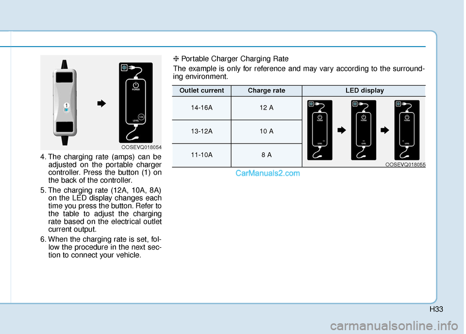 Hyundai Kona EV 2019 Owners Manual H33
4. The charging rate (amps) can beadjusted on the portable charger
controller. Press the button (1) on
the back of the controller.
5. The charging rate (12A, 10A, 8A) on the LED display changes ea Hyundai Kona EV 2019 Owners Manual H33
4. The charging rate (amps) can beadjusted on the portable charger
controller. Press the button (1) on
the back of the controller.
5. The charging rate (12A, 10A, 8A) on the LED display changes ea