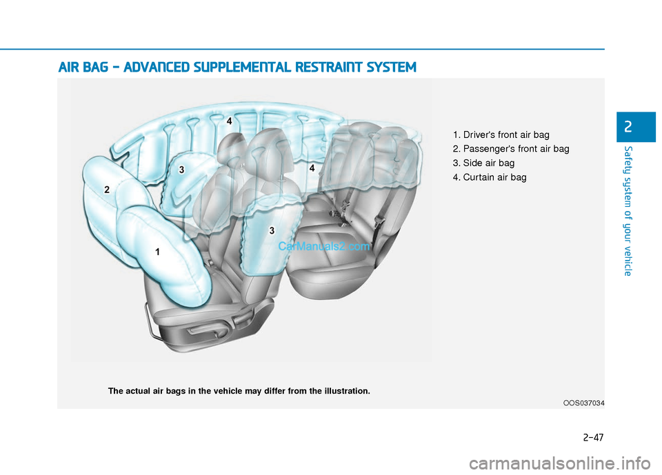 Hyundai Kona EV 2019 Repair Manual 2-47
Safety system of your vehicle
2
A
AI
IR
R  
 B
B A
A G
G  
 -
-  
 A
A D
DV
VA
A N
N C
CE
E D
D  
 S
S U
U P
PP
PL
LE
E M
M E
EN
N T
TA
A L
L 
 R
R E
ES
ST
T R
R A
A I
IN
N T
T 
 S
S Y
Y S
ST
T E