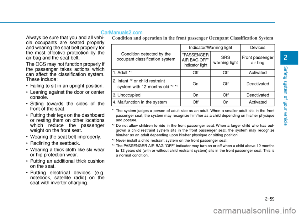 Hyundai Kona EV 2019  Owners Manual 2-59
Safety system of your vehicle
2
Always be sure that you and all vehi-
cle occupants are seated properly
and wearing the seat belt properly for
the most effective protection by the
air bag and the