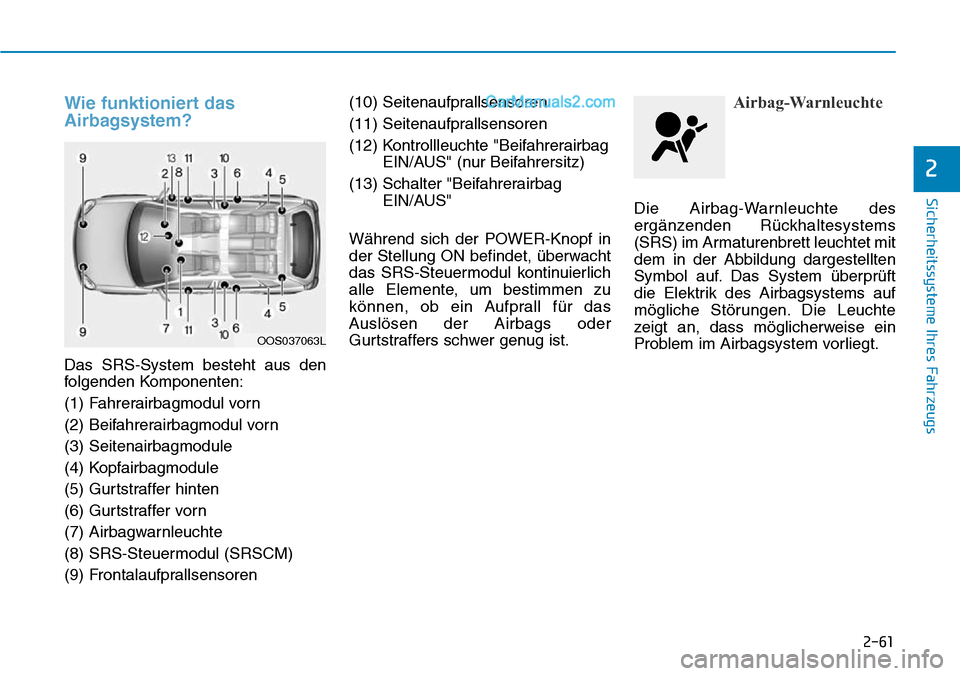 Hyundai Kona EV 2019  Betriebsanleitung (in German) 2-61
Sicherheitssysteme Ihres Fahrzeugs
2
Wie funktioniert das
Airbagsystem?
Das SRS-System besteht aus den
folgenden Komponenten:
(1) Fahrerairbagmodul vorn
(2) Beifahrerairbagmodul vorn
(3) Seitenai