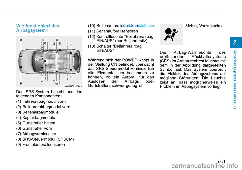 Hyundai Kona EV 2019 Betriebsanleitung (in German) 2-61
Sicherheitssysteme Ihres Fahrzeugs
2
Wie funktioniert das
Airbagsystem?
Das SRS-System besteht aus den
folgenden Komponenten:
(1) Fahrerairbagmodul vorn
(2) Beifahrerairbagmodul vorn
(3) Seitenai Hyundai Kona EV 2019 Betriebsanleitung (in German) 2-61
Sicherheitssysteme Ihres Fahrzeugs
2
Wie funktioniert das
Airbagsystem?
Das SRS-System besteht aus den
folgenden Komponenten:
(1) Fahrerairbagmodul vorn
(2) Beifahrerairbagmodul vorn
(3) Seitenai