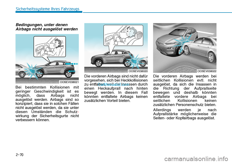 Hyundai Kona EV 2019 Betriebsanleitung (in German) 2-70
Sicherheitssysteme Ihres Fahrzeugs
Bedingungen, unter denen
Airbags nicht ausgelöst werden
Bei bestimmten Kollisionen mit
geringer Geschwindigkeit ist es
möglich, dass Airbags nicht
ausgelöst Hyundai Kona EV 2019 Betriebsanleitung (in German) 2-70
Sicherheitssysteme Ihres Fahrzeugs
Bedingungen, unter denen
Airbags nicht ausgelöst werden
Bei bestimmten Kollisionen mit
geringer Geschwindigkeit ist es
möglich, dass Airbags nicht
ausgelöst