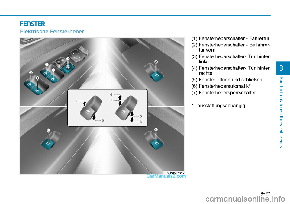 Hyundai Kona EV 2019 Betriebsanleitung (in German) 3-27
Komfortfunktionen Ihres Fahrzeugs
3
(1) Fensterheberschalter - Fahrertür
(2) Fensterheberschalter - Beifahrer-
tür vorn
(3) Fensterheberschalter- Tür hinten
links
(4) Fensterheberschalter- TÃ Hyundai Kona EV 2019 Betriebsanleitung (in German) 3-27
Komfortfunktionen Ihres Fahrzeugs
3
(1) Fensterheberschalter - Fahrertür
(2) Fensterheberschalter - Beifahrer-
tür vorn
(3) Fensterheberschalter- Tür hinten
links
(4) Fensterheberschalter- TÃ