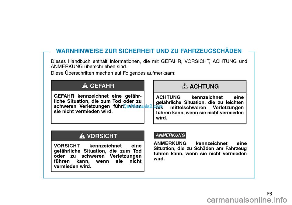 Hyundai Kona EV 2019  Betriebsanleitung (in German) F3
Dieses Handbuch enthält Informationen, die mit GEFAHR, VORSICHT, ACHTUNG und
ANMERKUNG überschrieben sind.
Diese Überschriften machen auf Folgendes aufmerksam:
WARNHINWEISE ZUR SICHERHEIT UND ZU