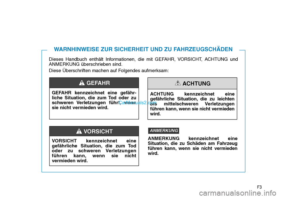 Hyundai Kona EV 2019  Betriebsanleitung (in German) F3
Dieses Handbuch enthält Informationen, die mit GEFAHR, VORSICHT, ACHTUNG und
ANMERKUNG überschrieben sind.
Diese Überschriften machen auf Folgendes aufmerksam:
WARNHINWEISE ZUR SICHERHEIT UND ZU