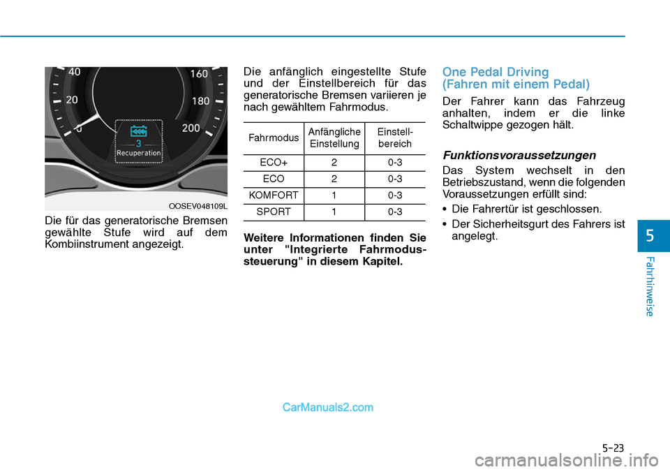 Hyundai Kona EV 2019 Betriebsanleitung (in German) 5-23
Fahrhinweise
Die für das generatorische Bremsen
gewählte Stufe wird auf dem
Kombiinstrument angezeigt.Die anfänglich eingestellte Stufe
und der Einstellbereich für das
generatorische Bremsen Hyundai Kona EV 2019 Betriebsanleitung (in German) 5-23
Fahrhinweise
Die für das generatorische Bremsen
gewählte Stufe wird auf dem
Kombiinstrument angezeigt.Die anfänglich eingestellte Stufe
und der Einstellbereich für das
generatorische Bremsen