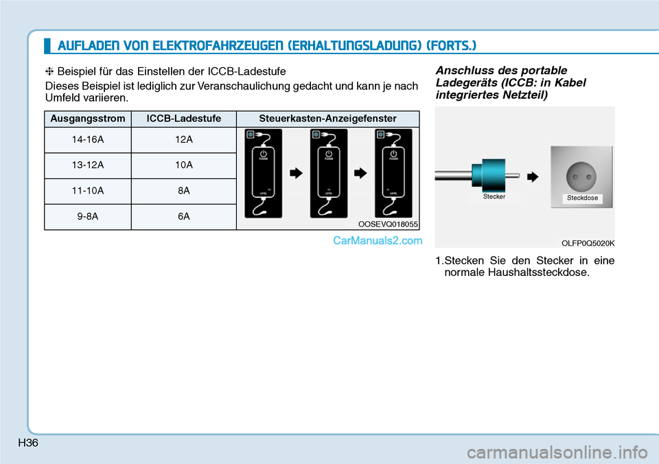 Hyundai Kona EV 2019 Betriebsanleitung (in German) H36
Anschluss des portable
Ladegeräts (ICCB: in Kabel
integriertes Netzteil)
1.Stecken Sie den Stecker in eine
normale Haushaltssteckdose.
OLFP0Q5020K
SteckerSteckdose
❈Beispiel für das Einstellen Hyundai Kona EV 2019 Betriebsanleitung (in German) H36
Anschluss des portable
Ladegeräts (ICCB: in Kabel
integriertes Netzteil)
1.Stecken Sie den Stecker in eine
normale Haushaltssteckdose.
OLFP0Q5020K
SteckerSteckdose
❈Beispiel für das Einstellen