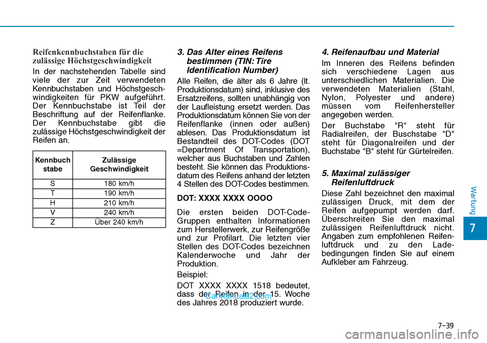 Hyundai Kona EV 2019 Betriebsanleitung (in German) 7-39
7
Wartung
Reifenkennbuchstaben für die
zulässige Höchstgeschwindigkeit
In der nachstehenden Tabelle sind
viele der zur Zeit verwendeten
Kennbuchstaben und Höchstgesch-
windigkeiten für PKW a Hyundai Kona EV 2019 Betriebsanleitung (in German) 7-39
7
Wartung
Reifenkennbuchstaben für die
zulässige Höchstgeschwindigkeit
In der nachstehenden Tabelle sind
viele der zur Zeit verwendeten
Kennbuchstaben und Höchstgesch-
windigkeiten für PKW a