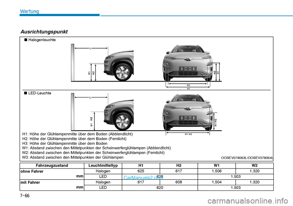 Hyundai Kona EV 2019  Betriebsanleitung (in German) 7-66
Wartung
Ausrichtungspunkt
■Halogenleuchte
■LED-Leuchte
OOSEV078063L/OOSEV078064L
H1 : Height between the head lamp bulb center and ground (Low beam)
H2 : Height between the head lamp bulb cen