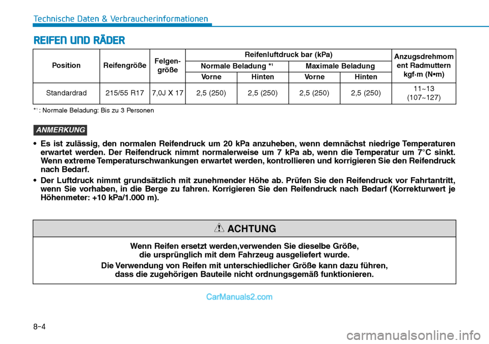 Hyundai Kona EV 2019  Betriebsanleitung (in German) 8-4
Technische Daten & Verbraucherinformationen
REIFEN UND RÄDER
Position ReifengrößeFelgen-
größeReifenluftdruck bar (kPa)
Anzugsdrehmom
ent Radmuttern 
kgf·m (N•m) Normale Beladung *1Maximal