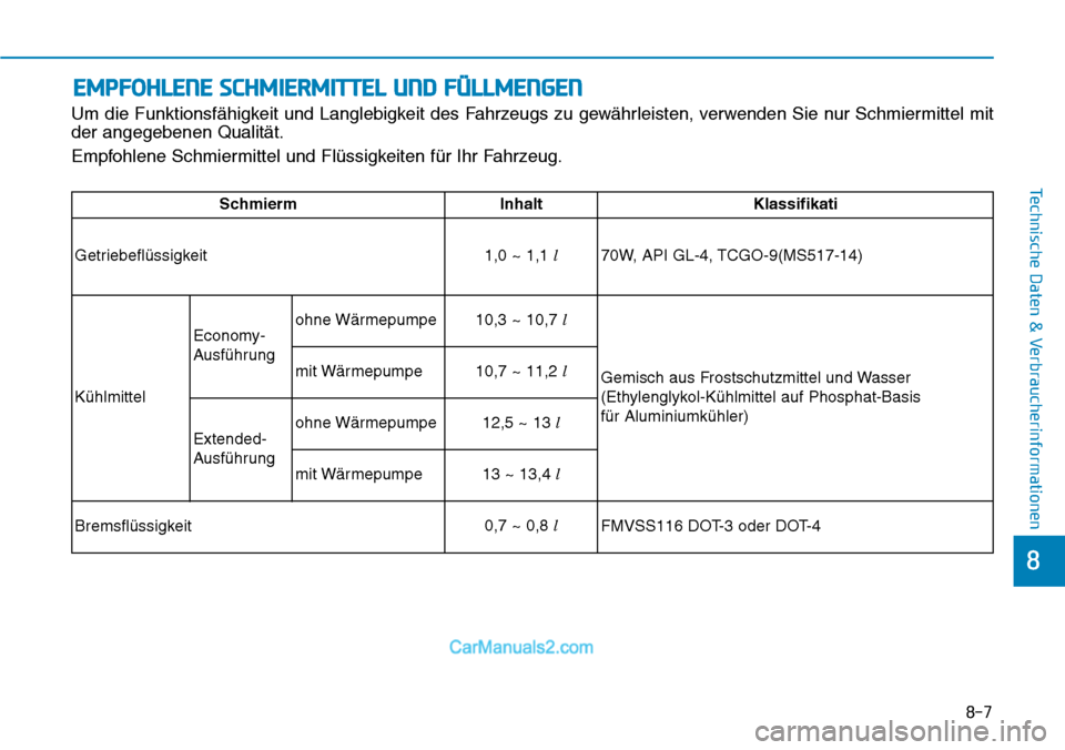 Hyundai Kona EV 2019  Betriebsanleitung (in German) 8-7
8
Technische Daten & Verbraucherinformationen
EMPFOHLENE SCHMIERMITTEL UND FÜLLMENGEN
Um die Funktionsfähigkeit und Langlebigkeit des Fahrzeugs zu gewährleisten, verwenden Sie nur Schmiermittel