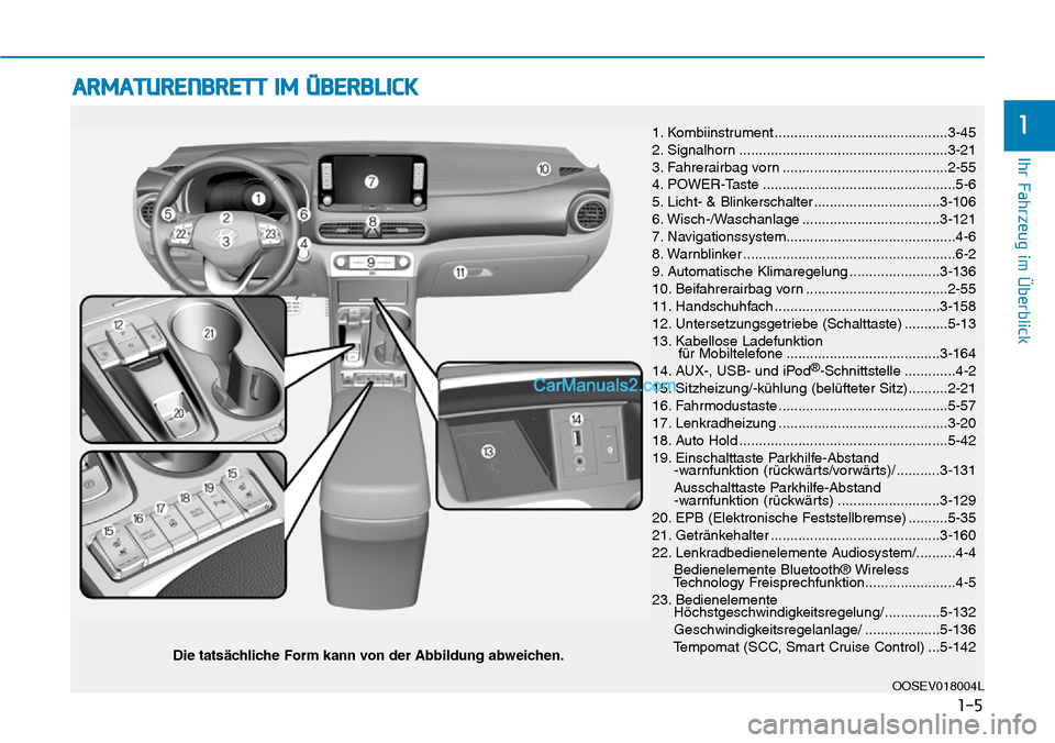 Hyundai Kona EV 2019  Betriebsanleitung (in German) ARMATURENBRETT IM ÜBERBLICK
Die tatsächliche Form kann von der Abbildung abweichen.1. Kombiinstrument ............................................3-45
2. Signalhorn .................................