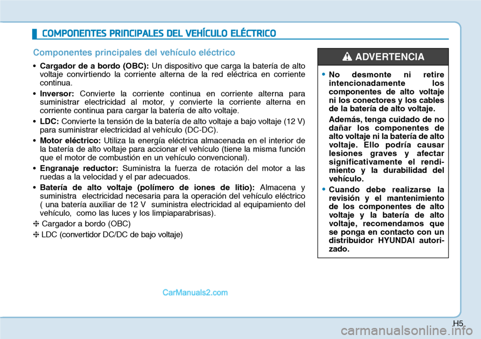 Hyundai Kona EV 2019  Manual del propietario (in Spanish) H5
COMPONENTES PRINCIPALES DEL VEHÍCULO ELÉCTRICO
