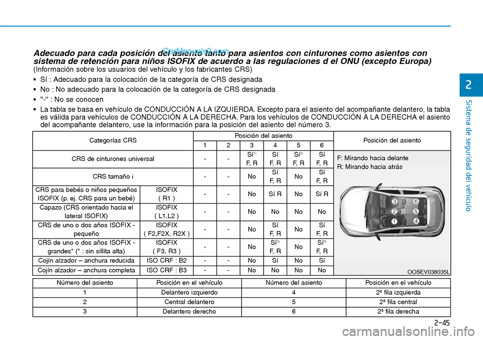 Hyundai Kona EV 2019  Manual del propietario (in Spanish) 2-45
Sistema de seguridad del vehículo
2
Adecuado para cada posición del asiento tanto para asientos con cinturones como asientos con
sistema de retención para niños ISOFIX de acuerdo a las regula