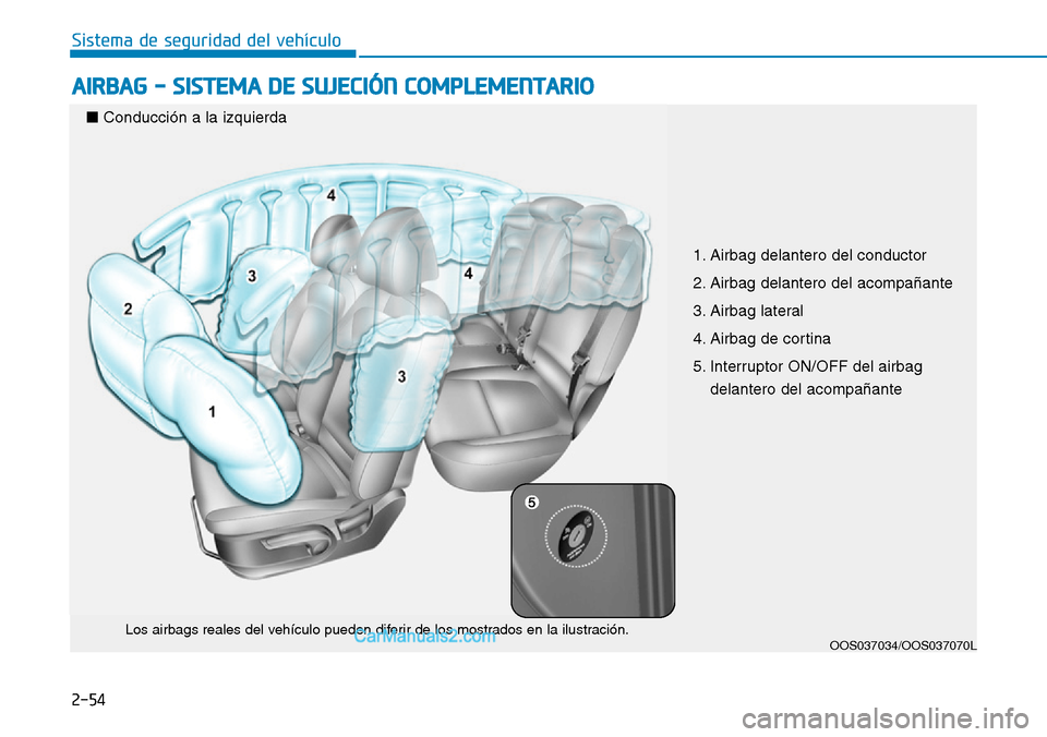 Hyundai Kona EV 2019 Manual del propietario (in Spanish) 2-54
Sistema de seguridad del vehículo
AIRBAG - SISTEMA DE SUJECIÓN COMPLEMENTARIO
OOS037034/OOS037070LLos airbags reales del vehículo pueden diferir de los mostrados en la ilustración.
1. Airbag Hyundai Kona EV 2019 Manual del propietario (in Spanish) 2-54
Sistema de seguridad del vehículo
AIRBAG - SISTEMA DE SUJECIÓN COMPLEMENTARIO
OOS037034/OOS037070LLos airbags reales del vehículo pueden diferir de los mostrados en la ilustración.
1. Airbag