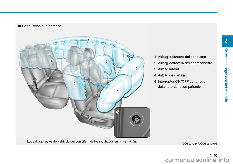 Hyundai Kona EV 2019 Manual del propietario (in Spanish) 2-55
Sistema de seguridad del vehículo
2
OOS037034R/OOS037070ELos airbags reales del vehículo pueden diferir de los mostrados en la ilustración.
1. Airbag delantero del conductor
2. Airbag delanter Hyundai Kona EV 2019 Manual del propietario (in Spanish) 2-55
Sistema de seguridad del vehículo
2
OOS037034R/OOS037070ELos airbags reales del vehículo pueden diferir de los mostrados en la ilustración.
1. Airbag delantero del conductor
2. Airbag delanter