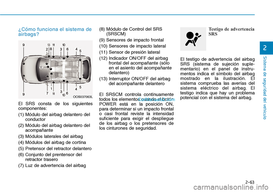 Hyundai Kona EV 2019 Manual del propietario (in Spanish) 2-63
Sistema de seguridad del vehículo
2
¿Cómo funciona el sistema de
airbags?
El SRS consta de los siguientes
componentes:
(1) Módulo del airbag delantero del
conductor
(2) Módulo del airbag del Hyundai Kona EV 2019 Manual del propietario (in Spanish) 2-63
Sistema de seguridad del vehículo
2
¿Cómo funciona el sistema de
airbags?
El SRS consta de los siguientes
componentes:
(1) Módulo del airbag delantero del
conductor
(2) Módulo del airbag del