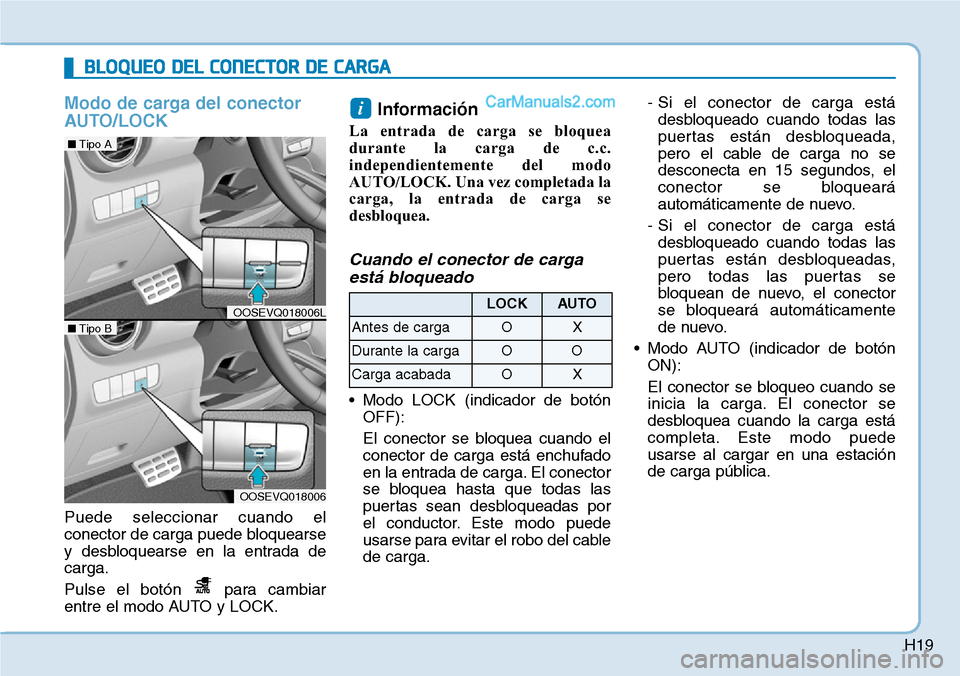 Hyundai Kona EV 2019 Manual del propietario (in Spanish) H19
Modo de carga del conector
AUTO/LOCK
Puede seleccionar cuando el
conector de carga puede bloquearse
y desbloquearse en la entrada de
carga.
Pulse el botón para cambiar
entre el modo AUTO y LOCK. Hyundai Kona EV 2019 Manual del propietario (in Spanish) H19
Modo de carga del conector
AUTO/LOCK
Puede seleccionar cuando el
conector de carga puede bloquearse
y desbloquearse en la entrada de
carga.
Pulse el botón para cambiar
entre el modo AUTO y LOCK.