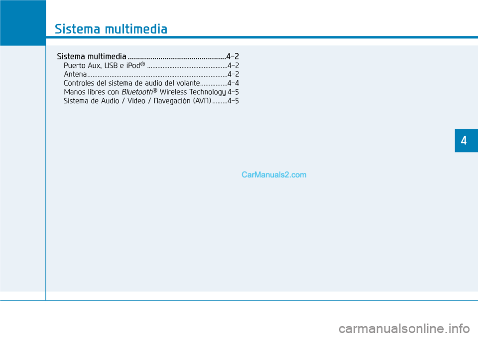 Hyundai Kona EV 2019  Manual del propietario (in Spanish) Sistema multimedia
Sistema multimedia ................................................4-2
Puerto Aux, USB e iPod® ...............................................4-2
Antena ...........................