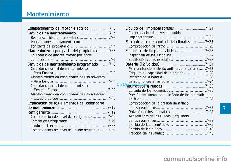 Hyundai Kona EV 2019 Manual del propietario (in Spanish) 7
Mantenimiento
7
Mantenimiento
Compartimento del motor eléctrico ....................7-3
Servicios de mantenimiento .................................7-4
Responsabilidad del propietario.............. Hyundai Kona EV 2019 Manual del propietario (in Spanish) 7
Mantenimiento
7
Mantenimiento
Compartimento del motor eléctrico ....................7-3
Servicios de mantenimiento .................................7-4
Responsabilidad del propietario..............