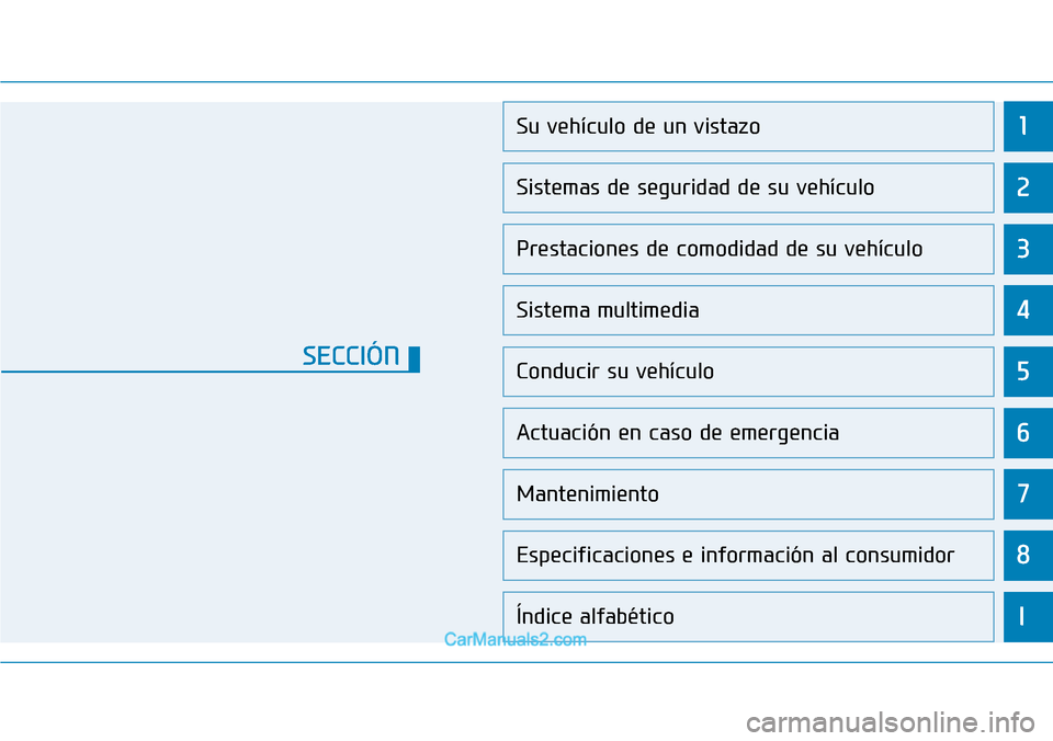 Hyundai Kona EV 2019 Manual del propietario (in Spanish) 1
2
3
4
5
6
7
8
I
Su vehículo de un vistazo
Sistemas de seguridad de su vehículo
Prestaciones de comodidad de su vehículo
Sistema multimedia
Conducir su vehículo
Actuación en caso de emergencia
Hyundai Kona EV 2019 Manual del propietario (in Spanish) 1
2
3
4
5
6
7
8
I
Su vehículo de un vistazo
Sistemas de seguridad de su vehículo
Prestaciones de comodidad de su vehículo
Sistema multimedia
Conducir su vehículo
Actuación en caso de emergencia