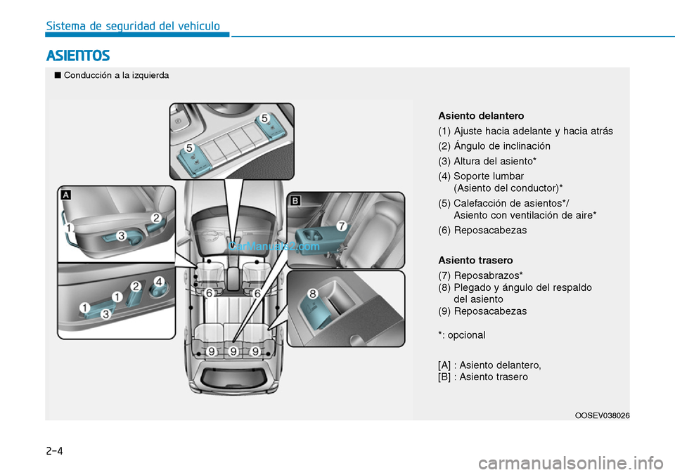 Hyundai Kona EV 2019 Manual del propietario (in Spanish) 2-4
ASIENTOS
Sistema de seguridad del vehículo
OOSEV038026
Asiento delantero
(1) Ajuste hacia adelante y hacia atrás
(2) Ángulo de inclinación
(3) Altura del asiento*
(4) Soporte lumbar
(Asiento Hyundai Kona EV 2019 Manual del propietario (in Spanish) 2-4
ASIENTOS
Sistema de seguridad del vehículo
OOSEV038026
Asiento delantero
(1) Ajuste hacia adelante y hacia atrás
(2) Ángulo de inclinación
(3) Altura del asiento*
(4) Soporte lumbar
(Asiento