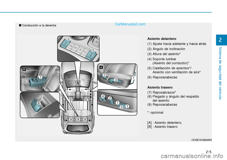 Hyundai Kona EV 2019 Manual del propietario (in Spanish) 2-5
Sistema de seguridad del vehículo
2
OOSEV038026R
Asiento delantero
(1) Ajuste hacia adelante y hacia atrás
(2) Ángulo de inclinación
(3) Altura del asiento*
(4) Soporte lumbar
(Asiento del c Hyundai Kona EV 2019 Manual del propietario (in Spanish) 2-5
Sistema de seguridad del vehículo
2
OOSEV038026R
Asiento delantero
(1) Ajuste hacia adelante y hacia atrás
(2) Ángulo de inclinación
(3) Altura del asiento*
(4) Soporte lumbar
(Asiento del c