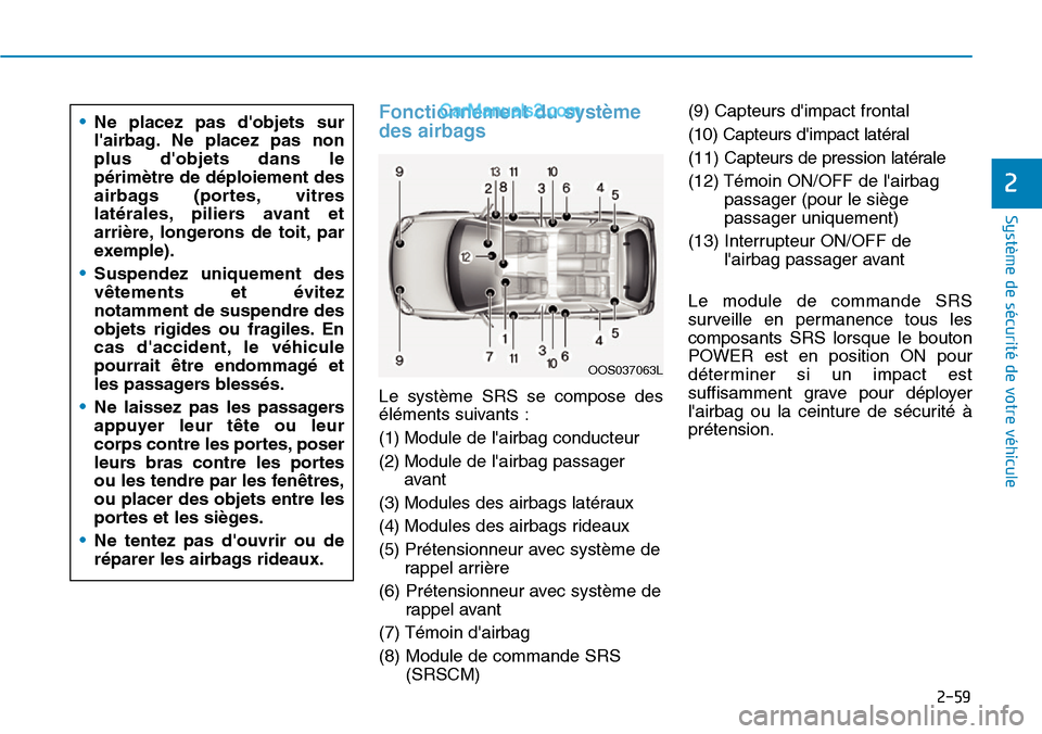 Hyundai Kona EV 2019  Manuel du propriétaire (in French) 2-59
Système de sécurité de votre véhicule 
2
Fonctionnement du système
des airbags 
Le système SRS se compose des
éléments suivants :
(1) Module de lairbag conducteur
(2) Module de lairbag 