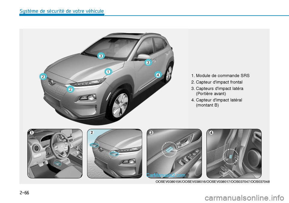 Hyundai Kona EV 2019 Manuel du propriétaire (in French) 2-66
Système de sécurité de votre véhicule
1. Module de commande SRS
2. Capteur dimpact frontal
3. Capteurs dimpact latéra
(Portière avant)
4. Capteur dimpact latéral
(montant B)
OOSEV0380 Hyundai Kona EV 2019 Manuel du propriétaire (in French) 2-66
Système de sécurité de votre véhicule
1. Module de commande SRS
2. Capteur dimpact frontal
3. Capteurs dimpact latéra
(Portière avant)
4. Capteur dimpact latéral
(montant B)
OOSEV0380