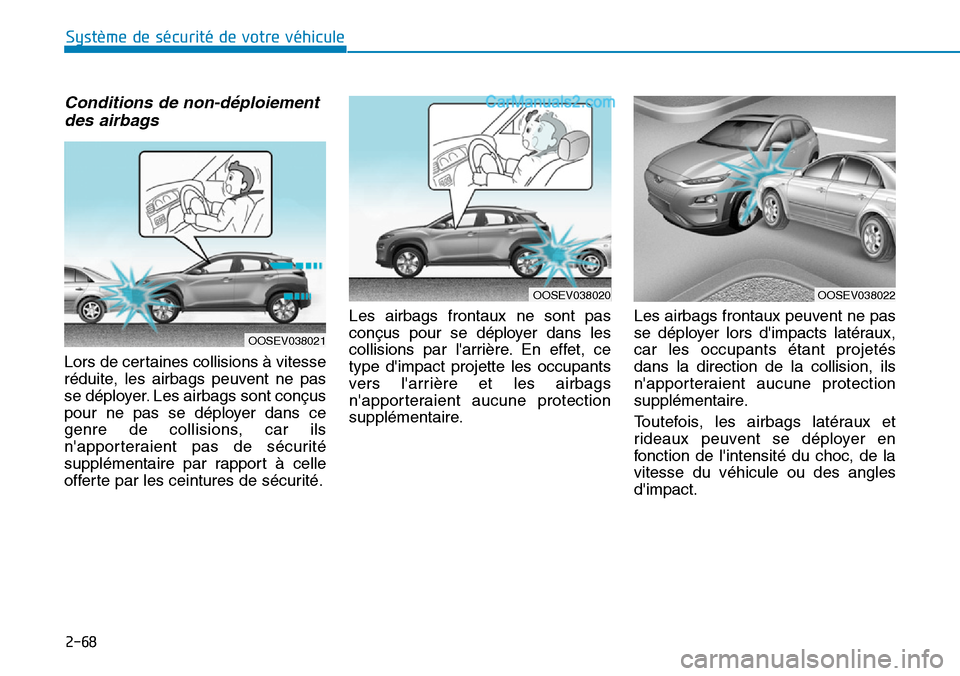 Hyundai Kona EV 2019  Manuel du propriétaire (in French) 2-68
Système de sécurité de votre véhicule 
Conditions de non-déploiement
des airbags 
Lors de certaines collisions à vitesse
réduite, les airbags peuvent ne pas
se déployer. Les airbags sont 