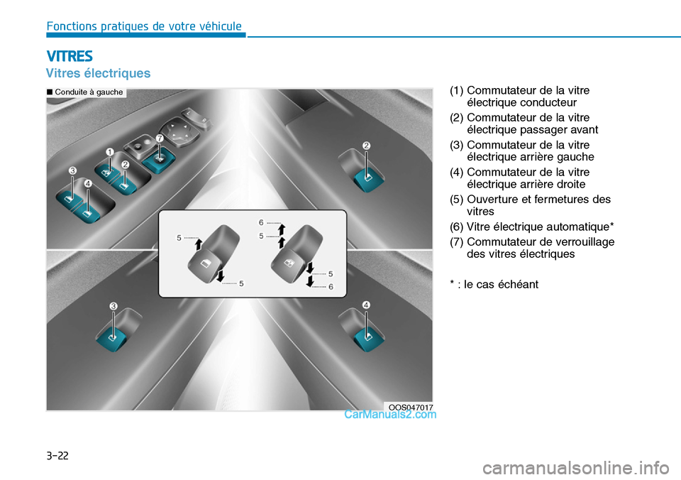 Hyundai Kona EV 2019  Manuel du propriétaire (in French) 3-22
Fonctions pratiques de votre véhicule 
Vitres électriques
(1) Commutateur de la vitre
électrique conducteur
(2) Commutateur de la vitre
électrique passager avant
(3) Commutateur de la vitre
