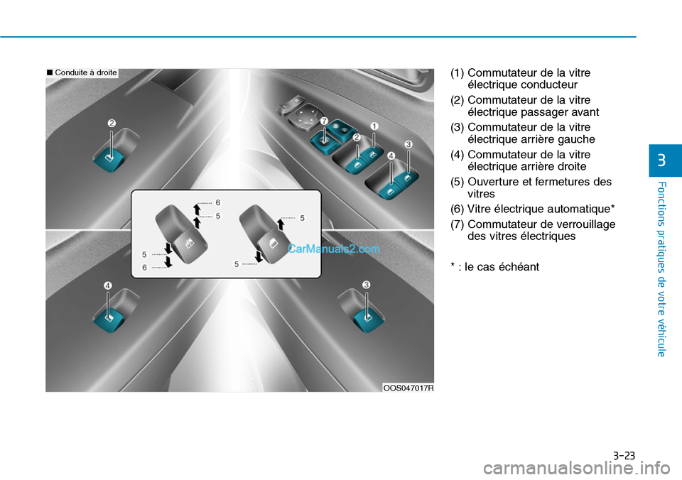 Hyundai Kona EV 2019  Manuel du propriétaire (in French) 3-23
Fonctions pratiques de votre véhicule 
3
(1) Commutateur de la vitre
électrique conducteur
(2) Commutateur de la vitre
électrique passager avant
(3) Commutateur de la vitre
électrique arrièr
