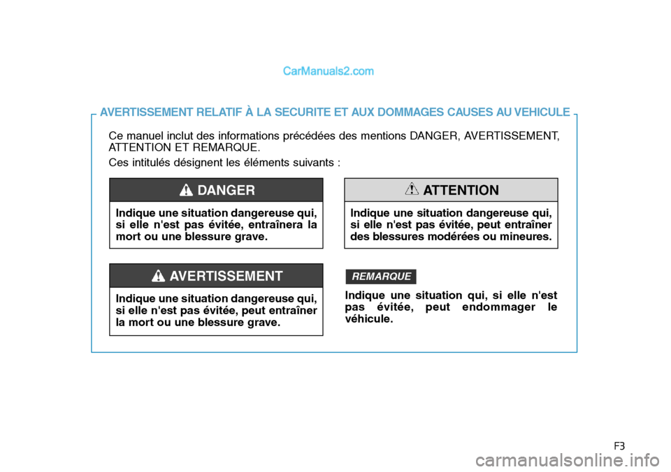 Hyundai Kona EV 2019  Manuel du propriétaire (in French) F3
Ce manuel inclut des informations précédées des mentions DANGER, AVERTISSEMENT,
ATTENTION ET REMARQUE.
Ces intitulés désignent les éléments suivants :
AVERTISSEMENT RELATIF À LA SECURITE ET