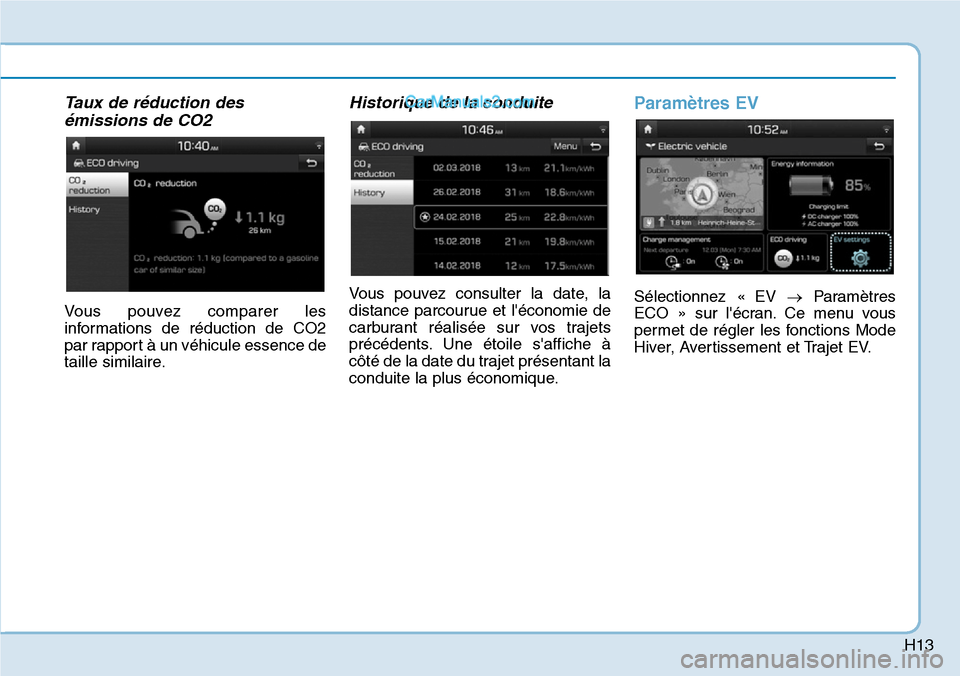 Hyundai Kona EV 2019  Manuel du propriétaire (in French) H13
Taux de réduction des
émissions de CO2
Vous pouvez comparer les
informations de réduction de CO2
par rapport à un véhicule essence de
taille similaire.
Historique de la conduite
Vous pouvez c