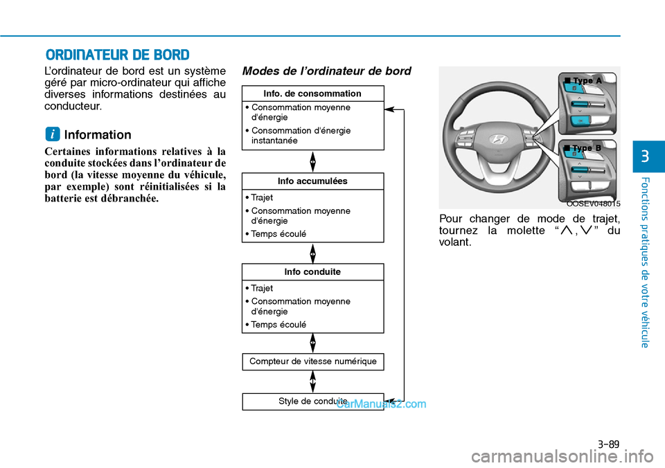 Hyundai Kona EV 2019  Manuel du propriétaire (in French) 3-89
Fonctions pratiques de votre véhicule 
3
ORDINATEUR DE BORD
L’ordinateur de bord est un système
géré par micro-ordinateur qui affiche
diverses informations destinées au
conducteur.
Informa