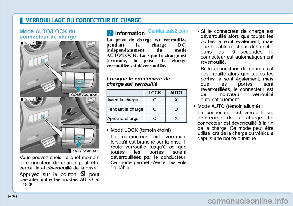 Hyundai Kona EV 2019 Manuel du propriétaire (in French) H20
VERROUILLAGE DU CONNECTEUR DE CHARGE
Mode AUTO/LOCK du
connecteur de charge
Vous pouvez choisir à quel moment
le connecteur de charge peut être
verrouillé et déverrouillé de la prise.
Appuyez Hyundai Kona EV 2019 Manuel du propriétaire (in French) H20
VERROUILLAGE DU CONNECTEUR DE CHARGE
Mode AUTO/LOCK du
connecteur de charge
Vous pouvez choisir à quel moment
le connecteur de charge peut être
verrouillé et déverrouillé de la prise.
Appuyez
