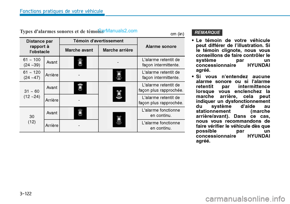 Hyundai Kona EV 2019  Manuel du propriétaire (in French) 3-122
Fonctions pratiques de votre véhicule 
Distance par
rapport à
lobstacle Témoin davertissement 
Alarme sonoreMarche avant Marche arrière 
61 ~ 100
(24 ~39)Avant-Lalarme retentit de
façon 
