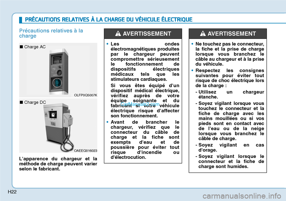 Hyundai Kona EV 2019  Manuel du propriétaire (in French) H22
Précautions relatives à la
charge
Lapparence du chargeur et la
méthode de charge peuvent varier
selon le fabricant.
PRÉCAUTIONS RELATIVES À LA CHARGE DU VÉHICULE ÉLECTRIQUE
OLFP0Q5007K
■