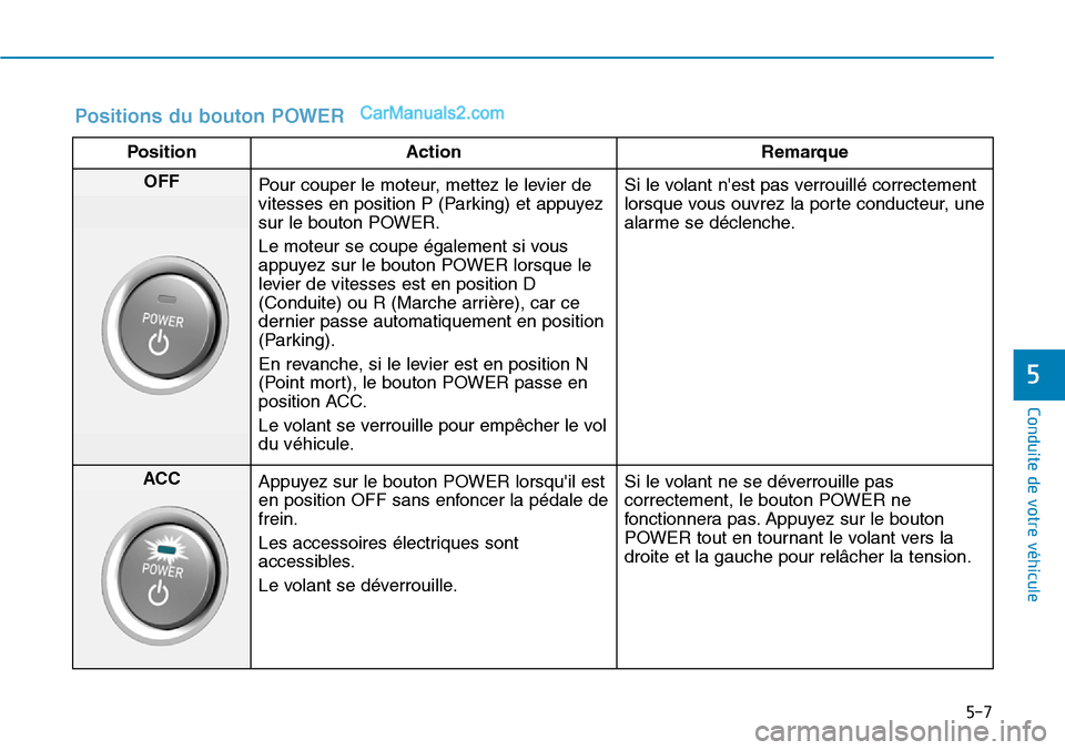 Hyundai Kona EV 2019  Manuel du propriétaire (in French) 5-7
Conduite de votre véhicule
5
Positions du bouton POWER
Position Action Remarque
OFF
Pour couper le moteur, mettez le levier de
vitesses en position P (Parking) et appuyez
sur le bouton POWER.
Le 