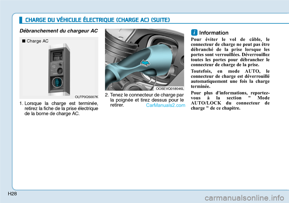 Hyundai Kona EV 2019 Manuel du propriétaire (in French) H28
CHARGE DU VÉHICULE ÉLECTRIQUE (CHARGE AC) (SUITE)
Débranchement du chargeur AC
1. Lorsque la charge est terminée,
retirez la fiche de la prise électrique
de la borne de charge AC.2. Tenez le Hyundai Kona EV 2019 Manuel du propriétaire (in French) H28
CHARGE DU VÉHICULE ÉLECTRIQUE (CHARGE AC) (SUITE)
Débranchement du chargeur AC
1. Lorsque la charge est terminée,
retirez la fiche de la prise électrique
de la borne de charge AC.2. Tenez le