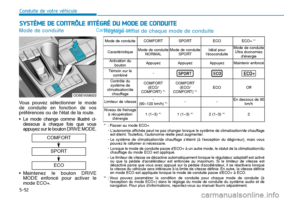 Hyundai Kona EV 2019  Manuel du propriétaire (in French) 5-52
Conduite de votre véhicule
Mode de conduite
Vous pouvez sélectionner le mode
de conduite en fonction de vos
préférences ou de létat de la route.
• Le mode change comme illustré ci-
desso