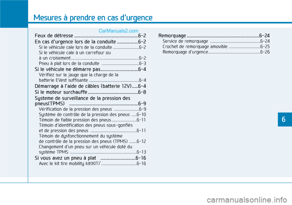 Hyundai Kona EV 2019  Manuel du propriétaire (in French) Mesures à prendre en cas durgence 
Feux de détresse ...................................................6-2
En cas durgence lors de la conduite .................6-2
Si le véhicule cale lors de la 